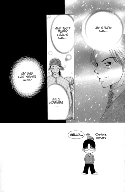 Read Beauty Pop ENGLISH Manga Online