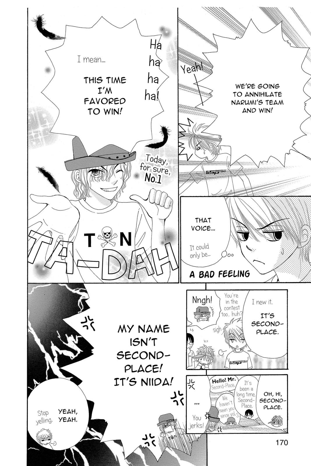 Read Beauty Pop ENGLISH Manga Online