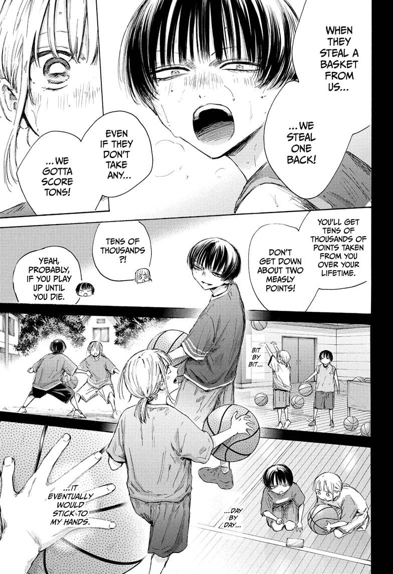 Read Blue Box ENGLISH Manga Online