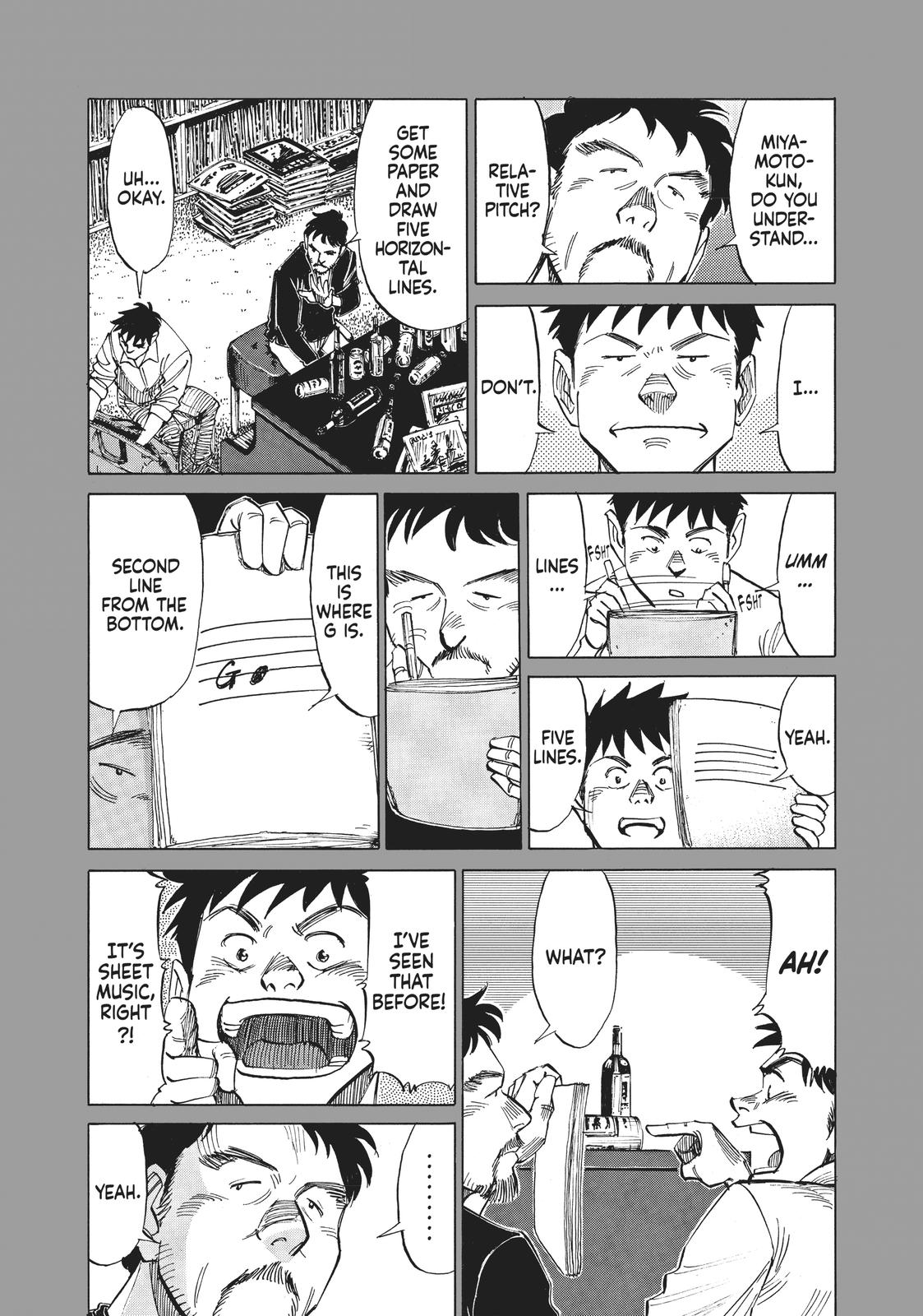 Read Blue Giant ENGLISH Manga Online