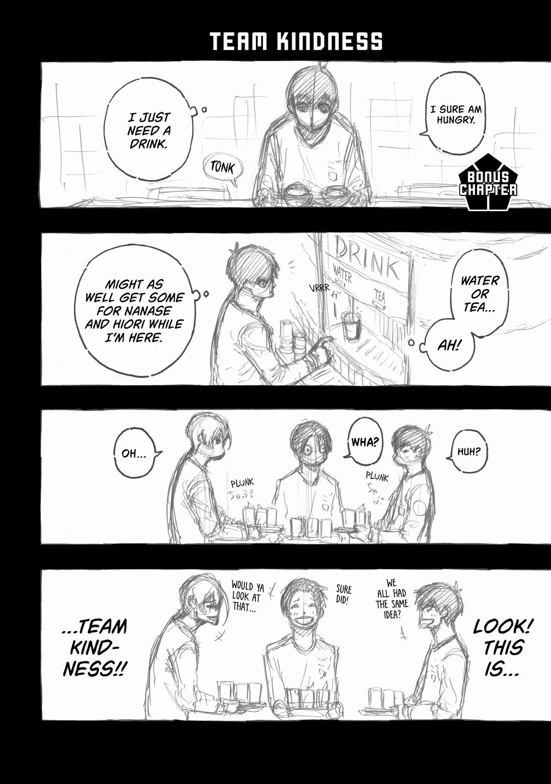 Read Blue Lock ENGLISH Manga Online