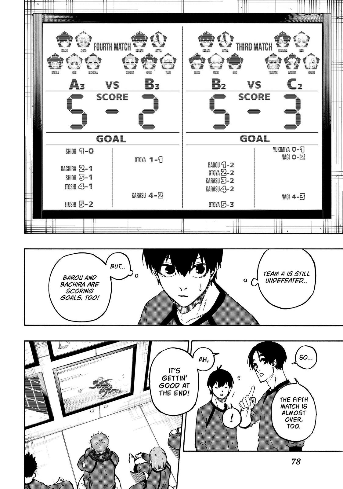 Read Blue Lock ENGLISH Manga Online