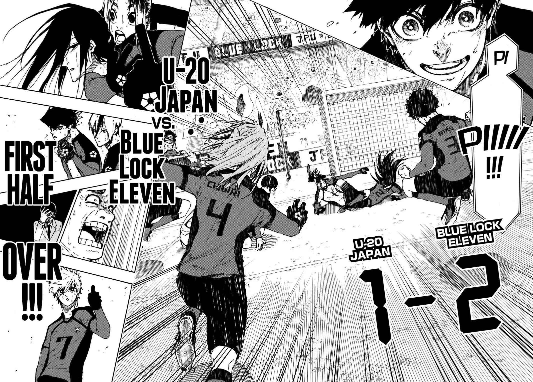 Read Blue Lock ENGLISH Manga Online