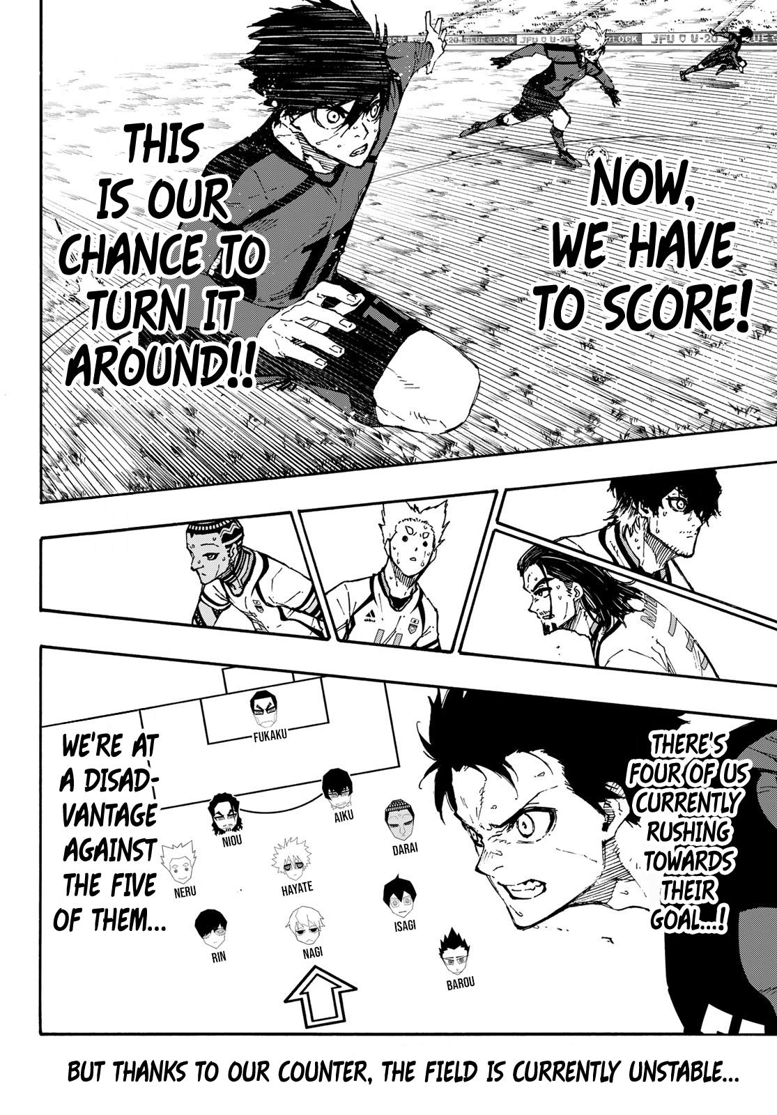 Read Blue Lock ENGLISH Manga Online