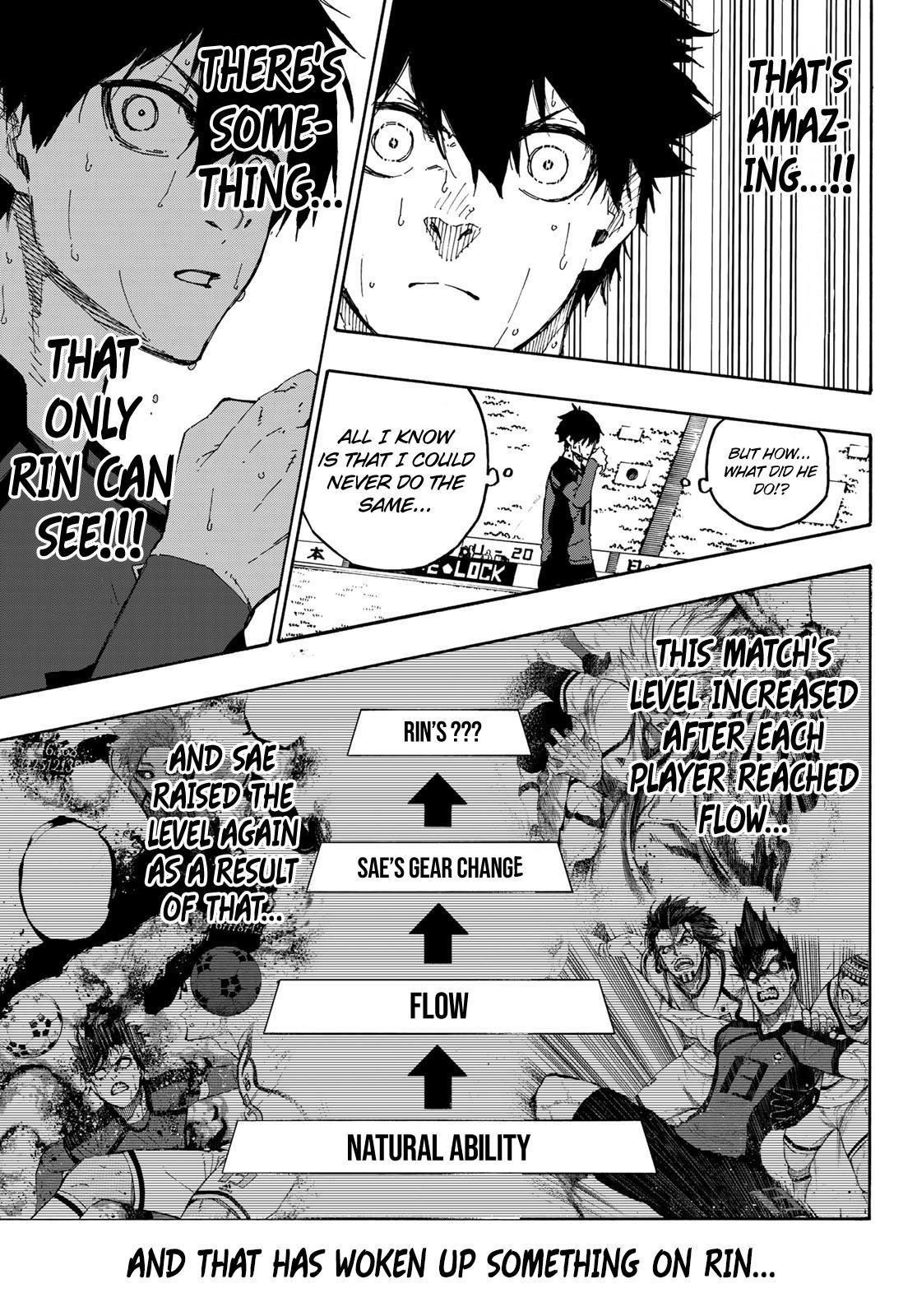 Read Blue Lock ENGLISH Manga Online