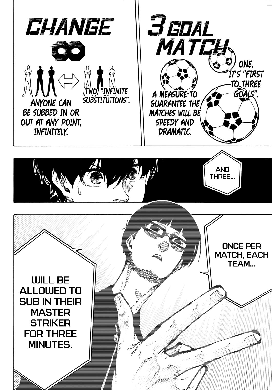 Read Blue Lock ENGLISH Manga Online