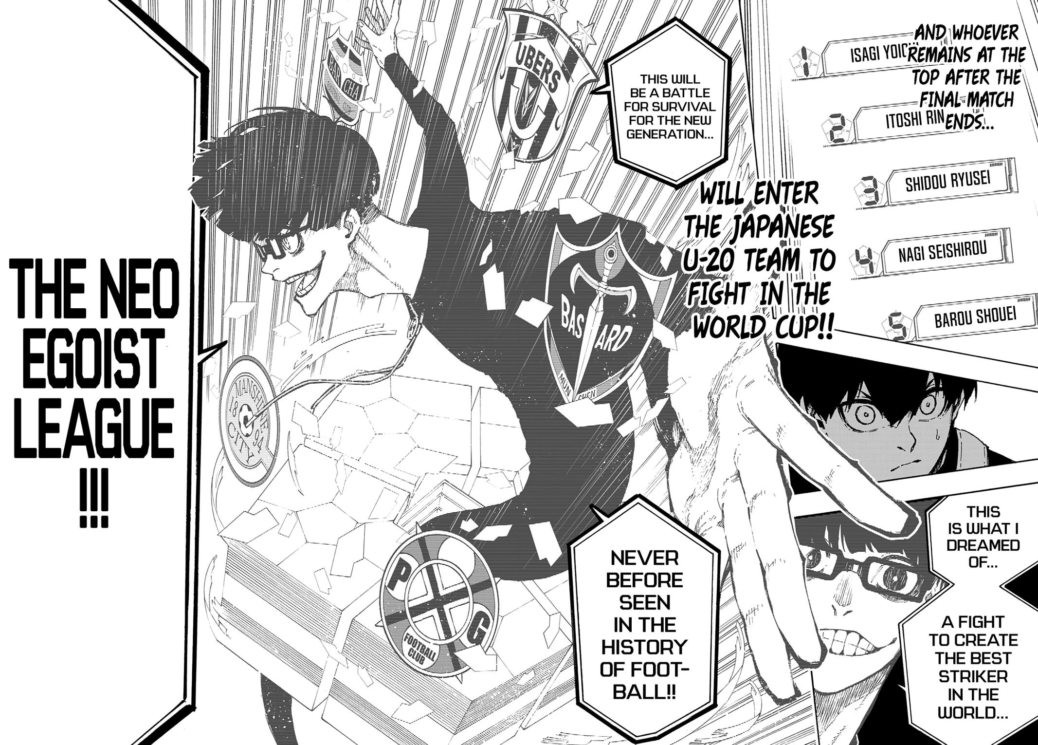 Read Blue Lock ENGLISH Manga Online