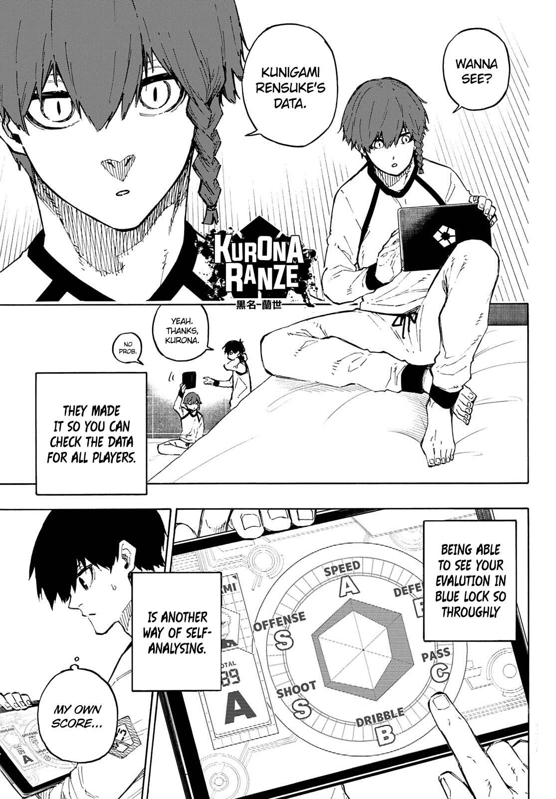 Read Blue Lock ENGLISH Manga Online