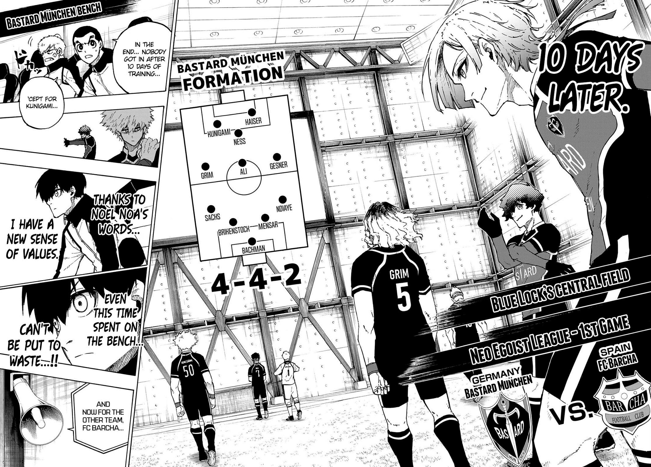 Read Blue Lock ENGLISH Manga Online