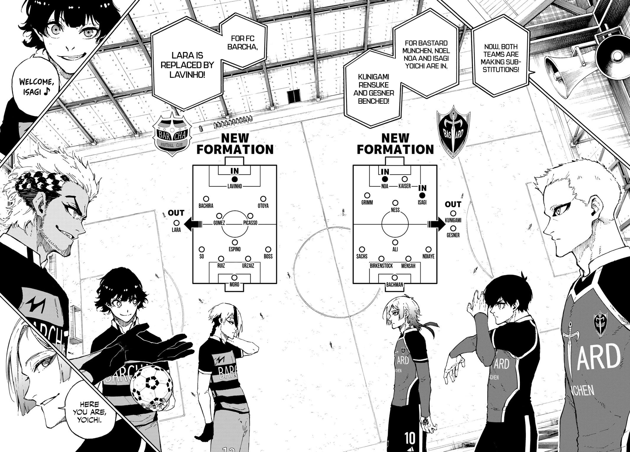 Read Blue Lock ENGLISH Manga Online