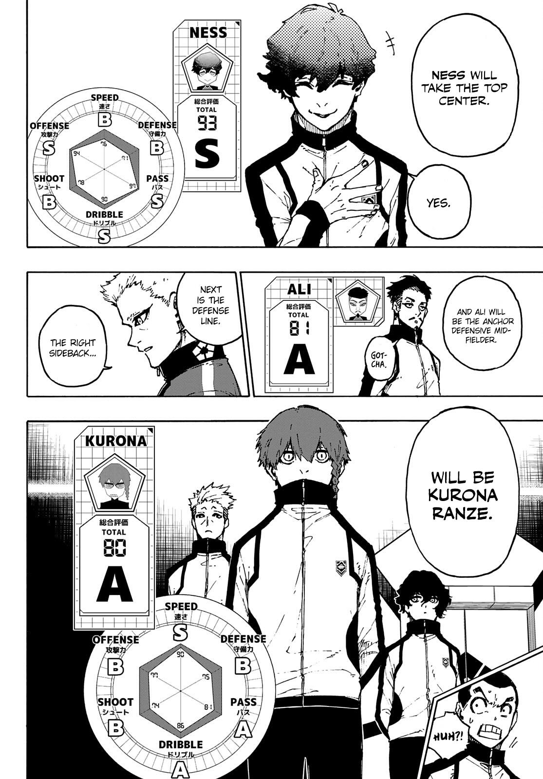 Read Blue Lock ENGLISH Manga Online