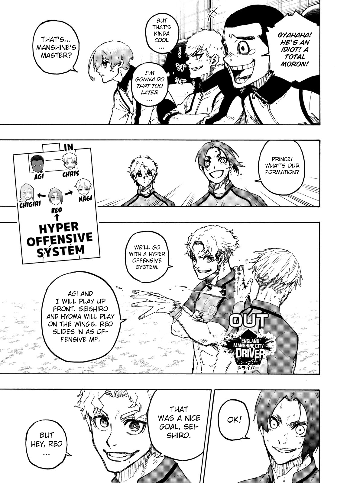 Read Blue Lock ENGLISH Manga Online