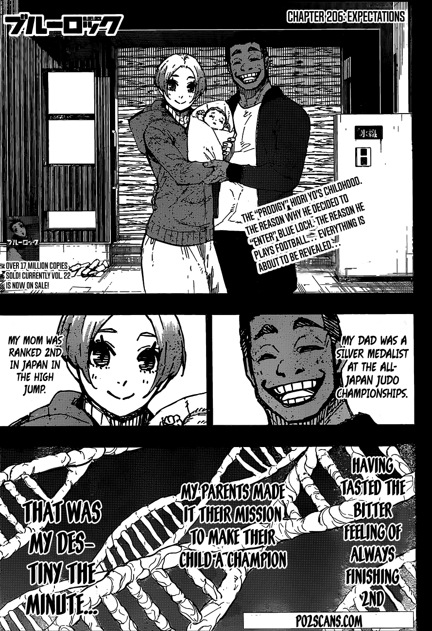 Read Blue Lock ENGLISH Manga Online