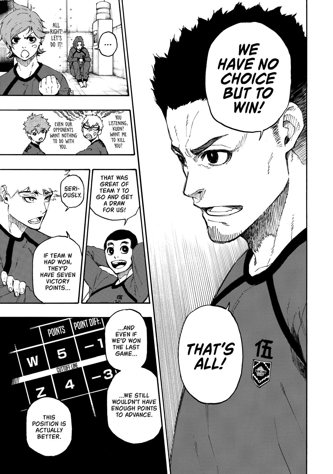 Read Blue Lock ENGLISH Manga Online