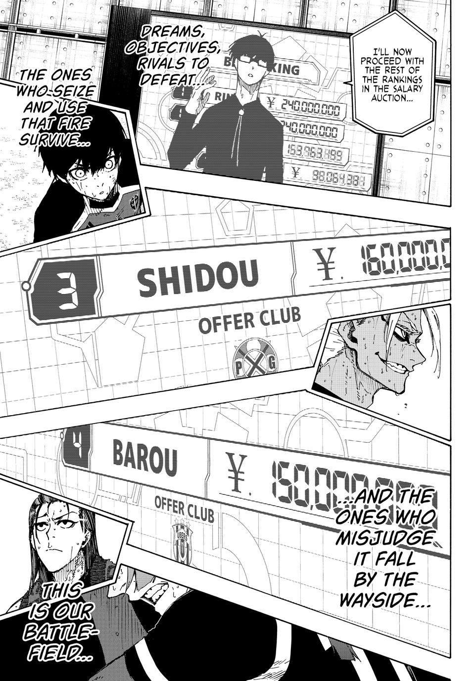 Read Blue Lock ENGLISH Manga Online