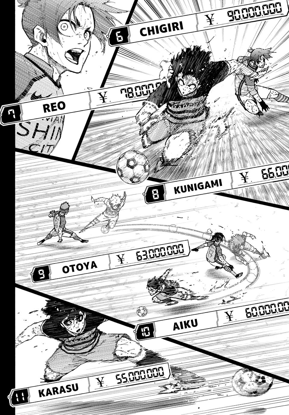 Read Blue Lock ENGLISH Manga Online