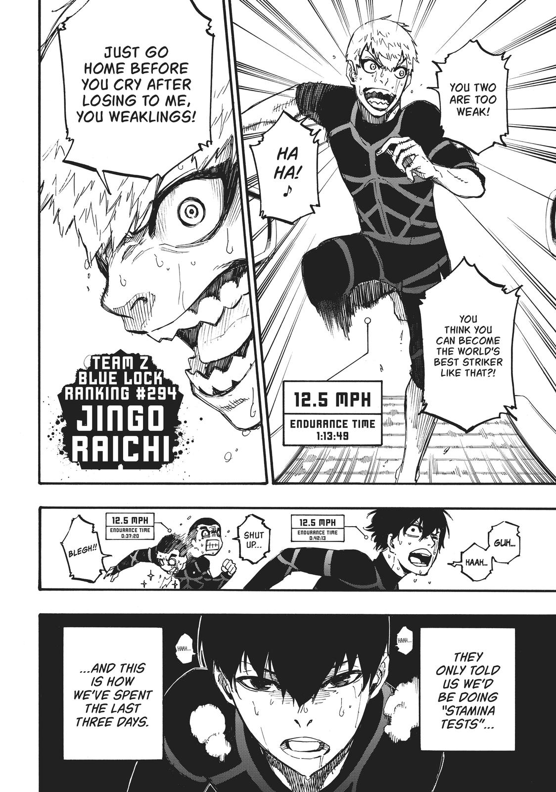 Read Blue Lock ENGLISH Manga Online