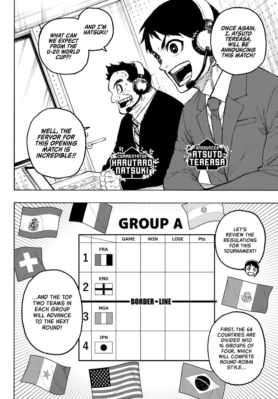 Read Blue Lock ENGLISH Manga Online