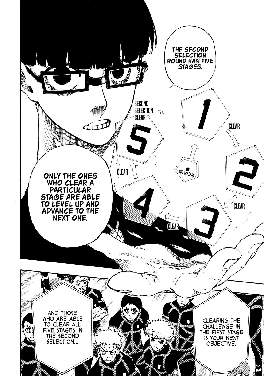 Read Blue Lock ENGLISH Manga Online