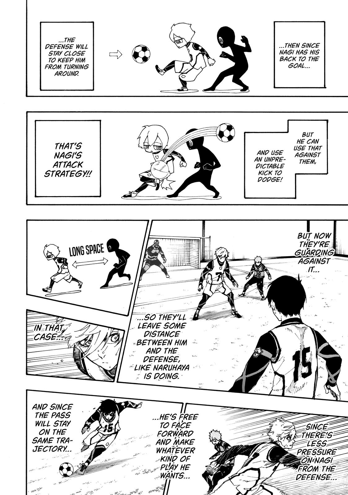 Read Blue Lock ENGLISH Manga Online