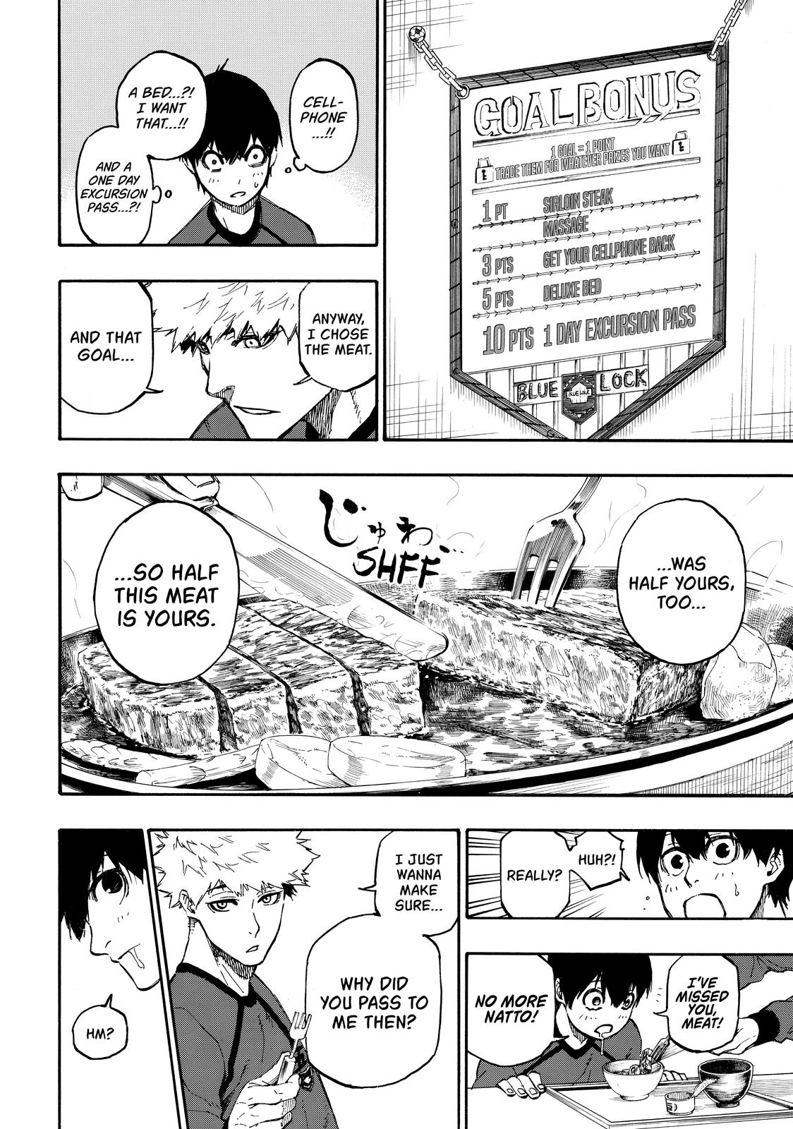 Read Blue Lock ENGLISH Manga Online