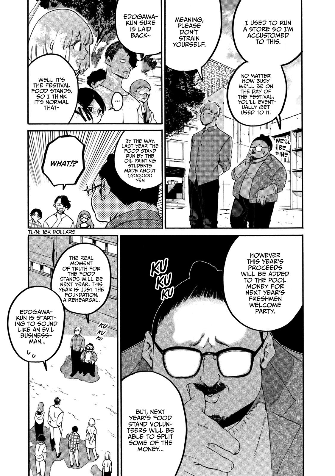 Read Blue Period ENGLISH Manga Online