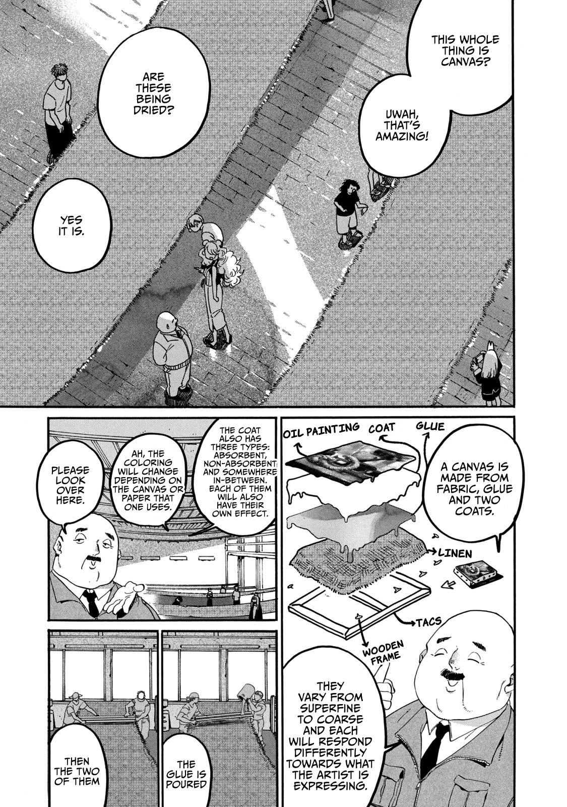 Read Blue Period ENGLISH Manga Online