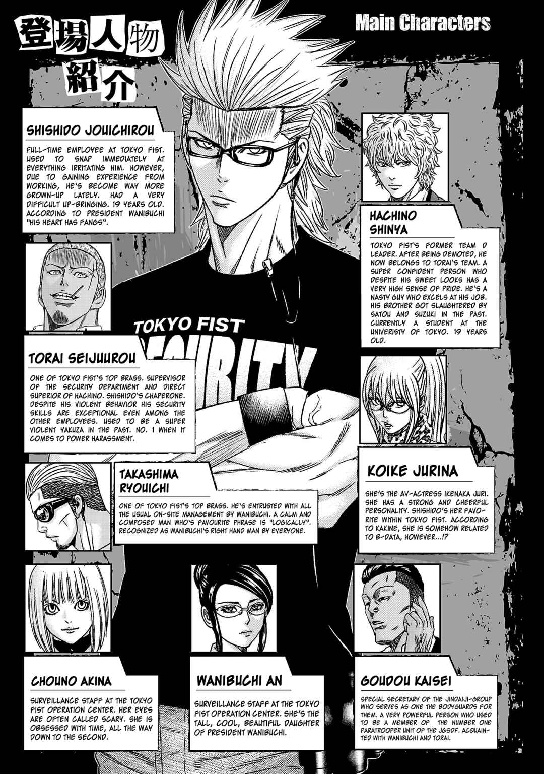 Read Bouncer ENGLISH Manga Online