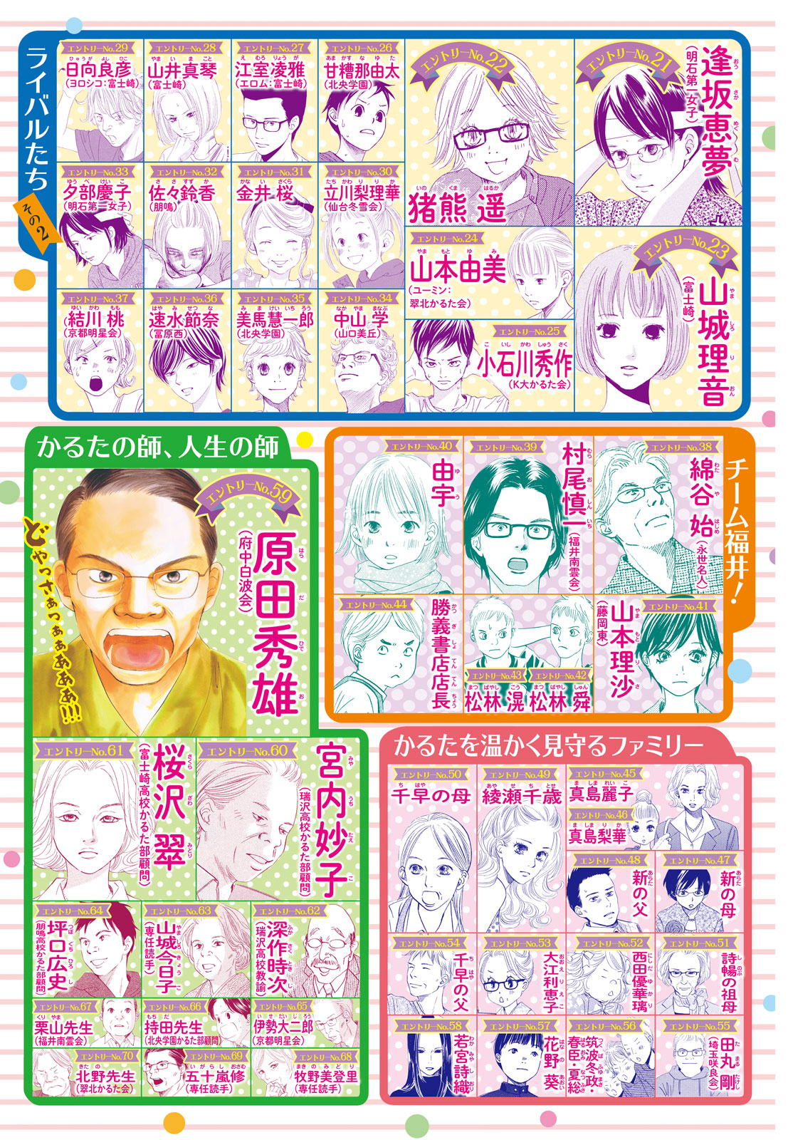 Read Chihayafuru ENGLISH Manga Online