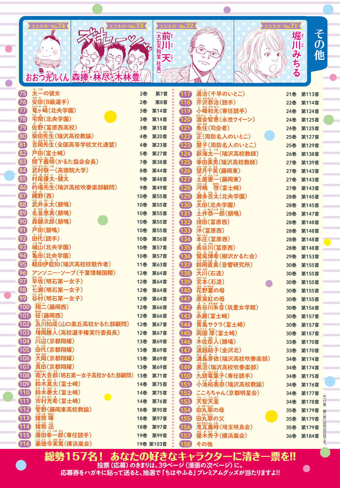 Read Chihayafuru ENGLISH Manga Online