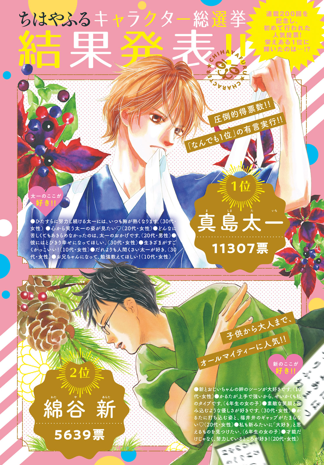 Read Chihayafuru ENGLISH Manga Online
