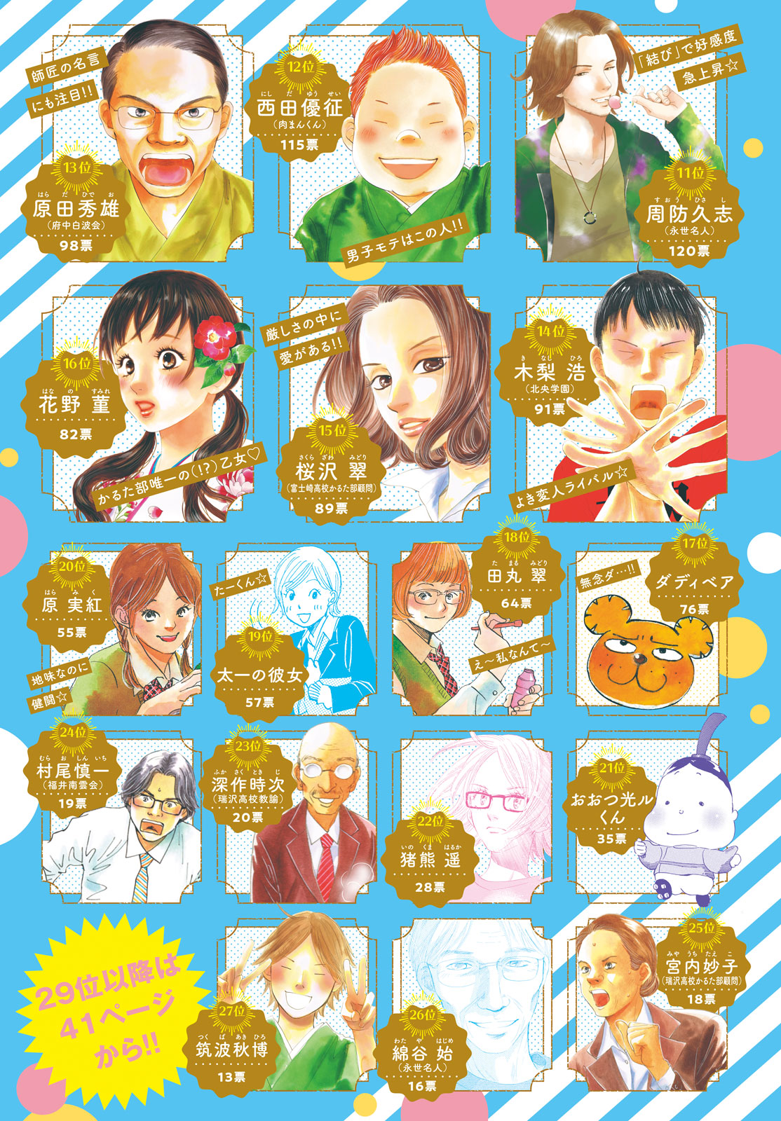 Read Chihayafuru ENGLISH Manga Online