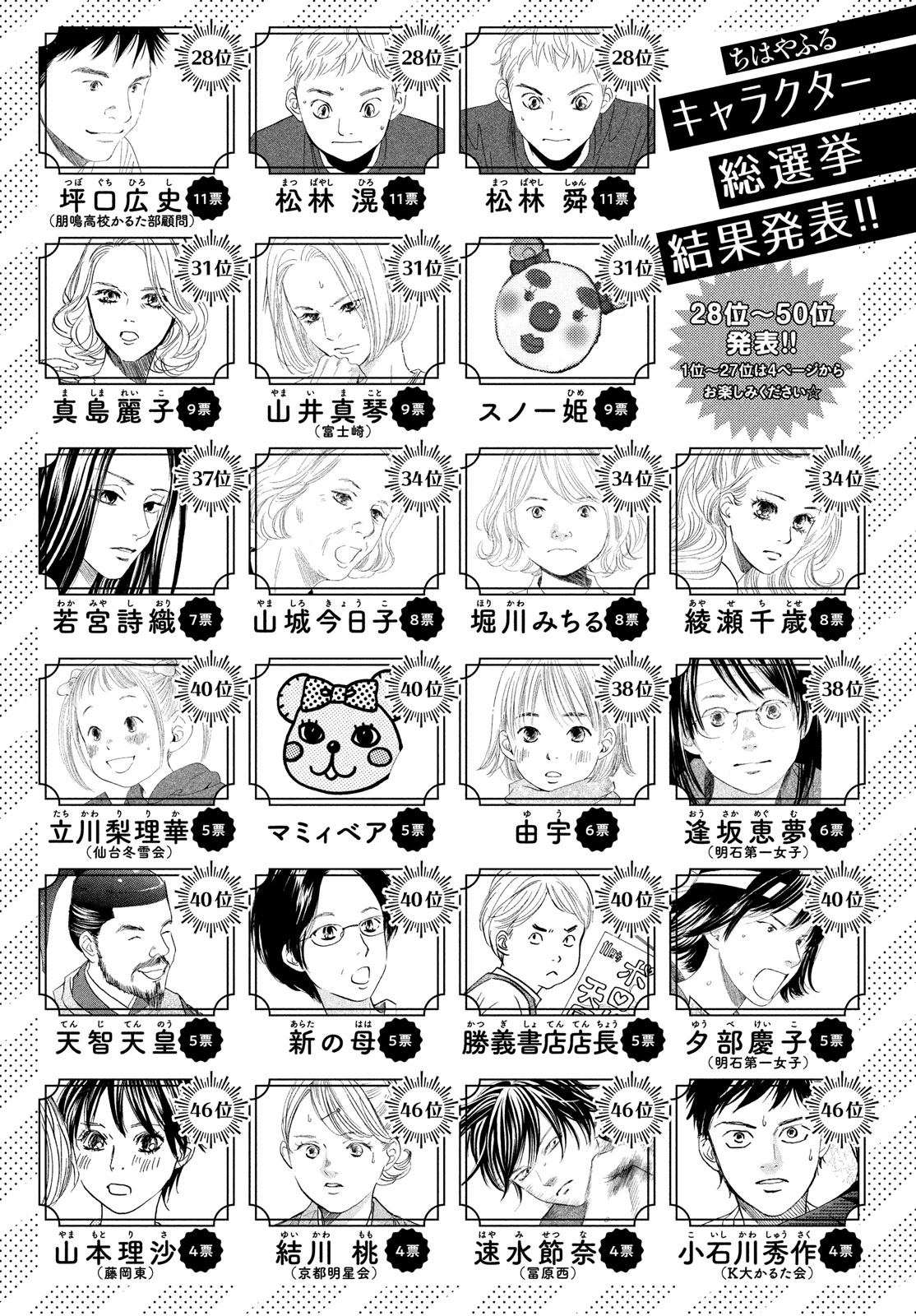 Read Chihayafuru ENGLISH Manga Online