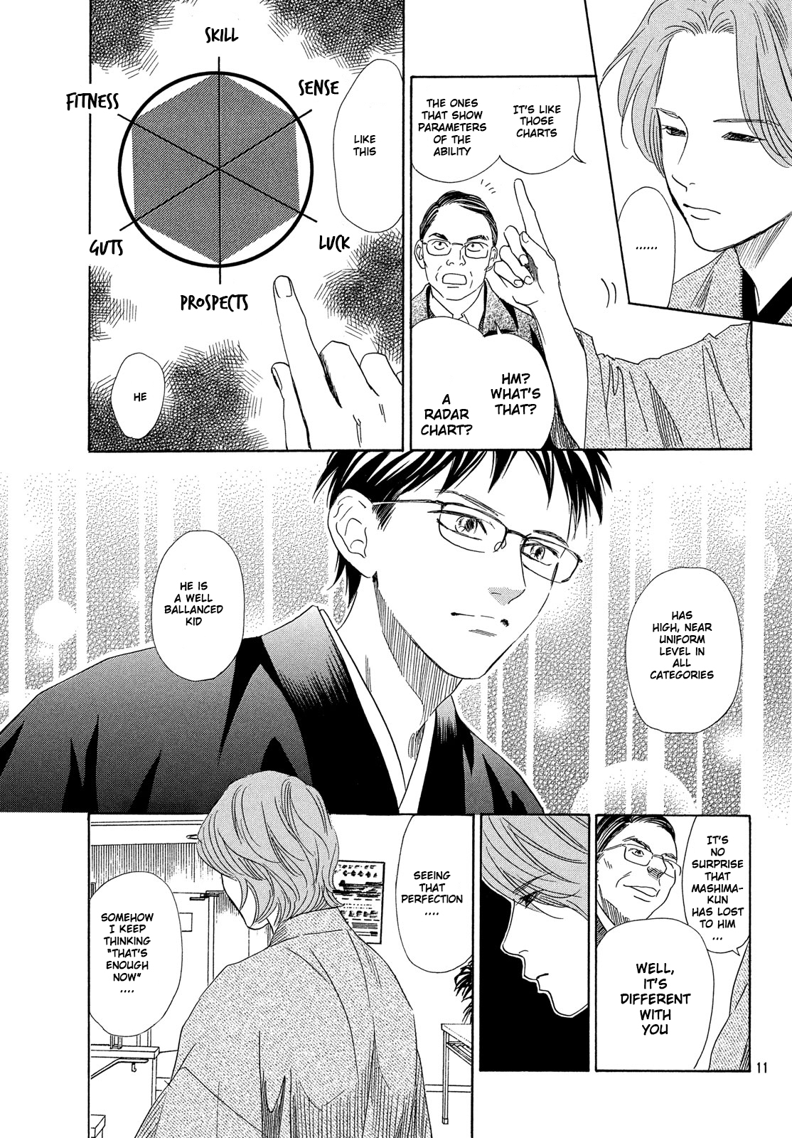 Read Chihayafuru ENGLISH Manga Online