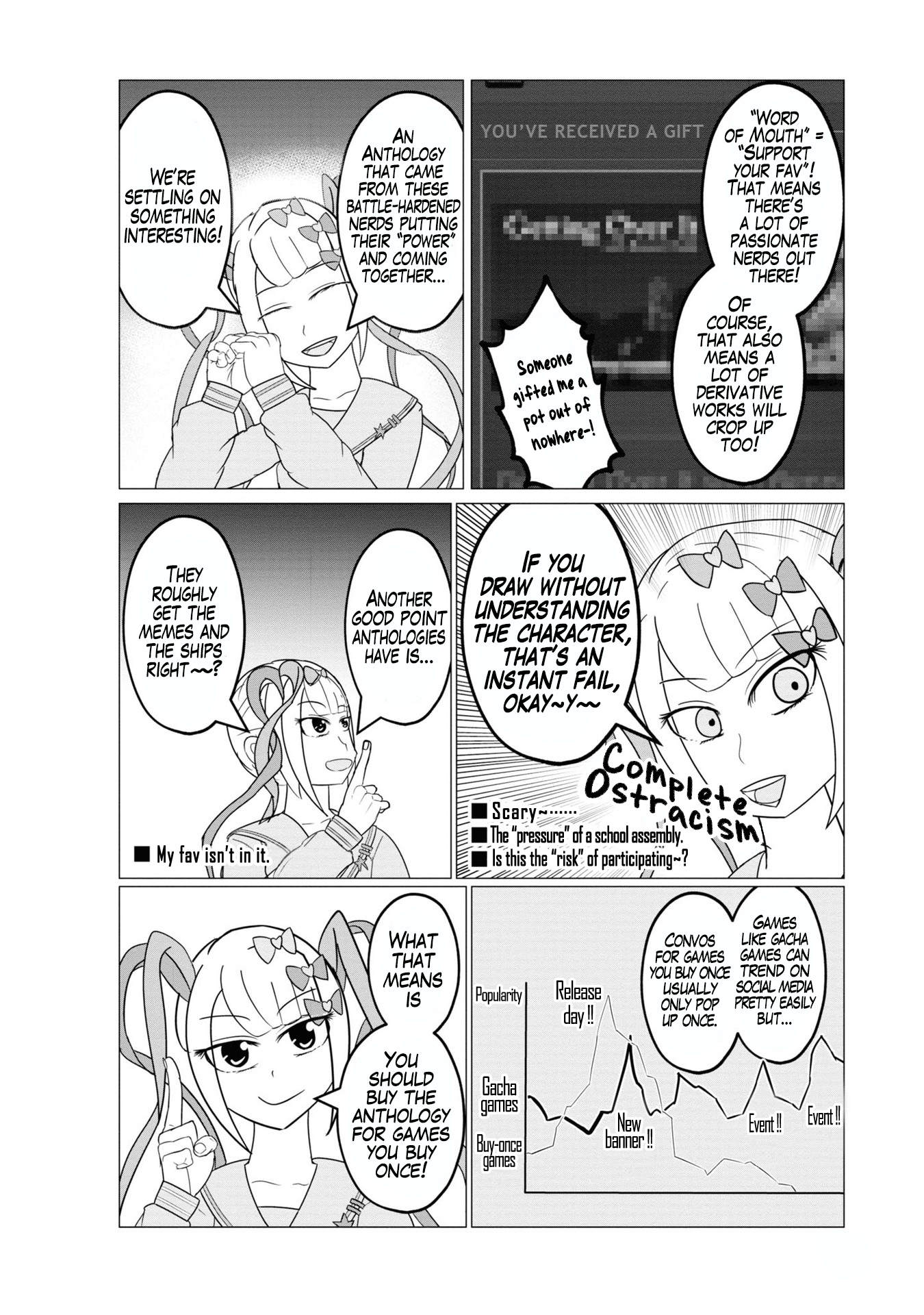 Read Chouten-chan! Needy Girl Overdose Koushiki Anthology ENGLISH Manga Online