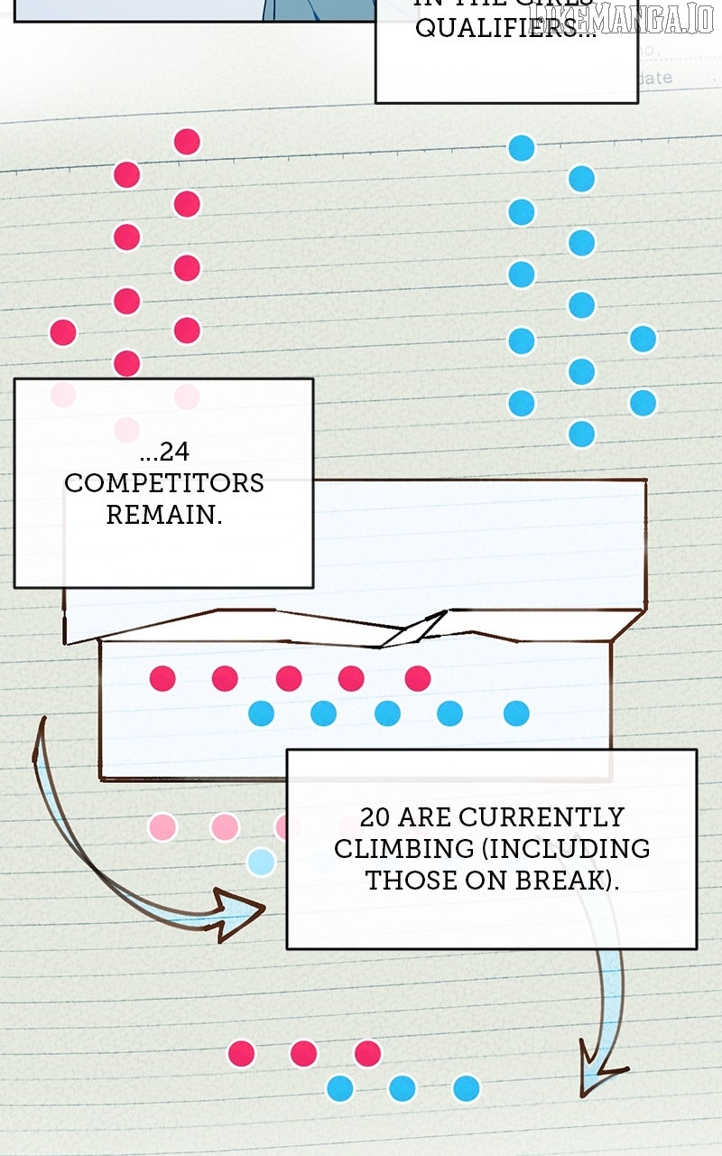 Read Deadpoint - Manhwa ENGLISH Manga Online