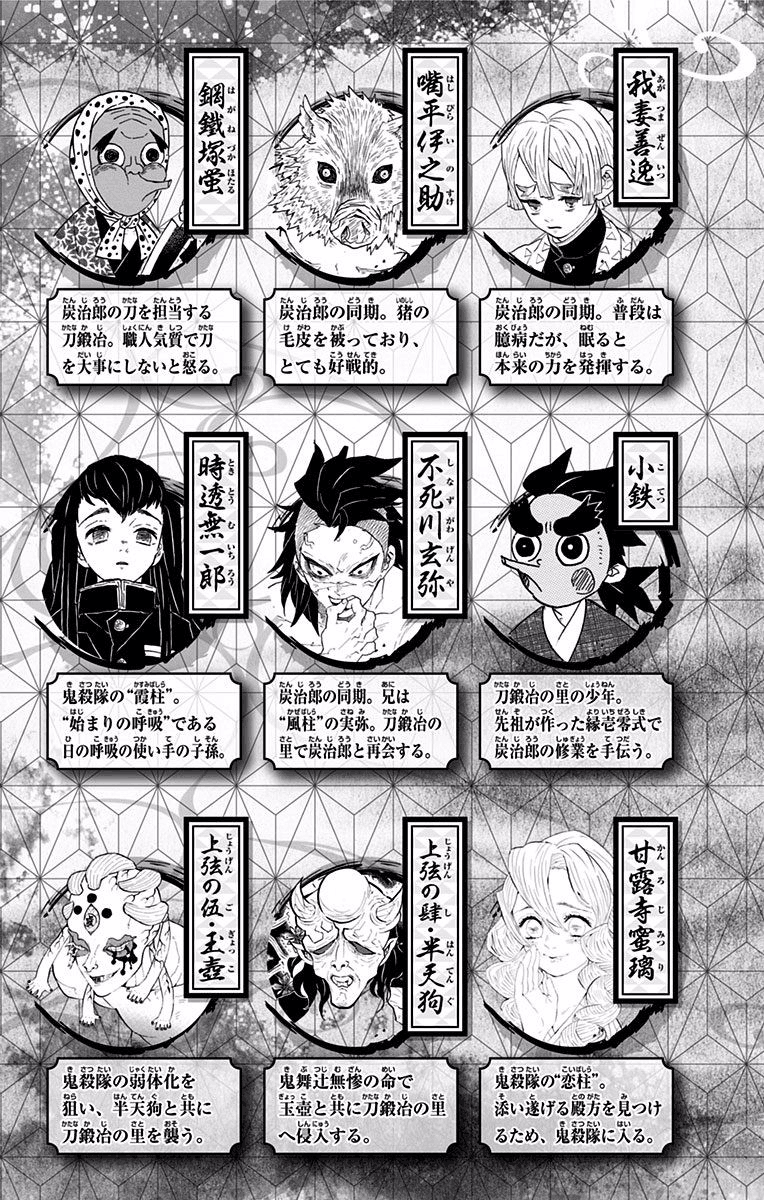 Read Demon Slayer Kimetsu no Yaiba ENGLISH Manga Online