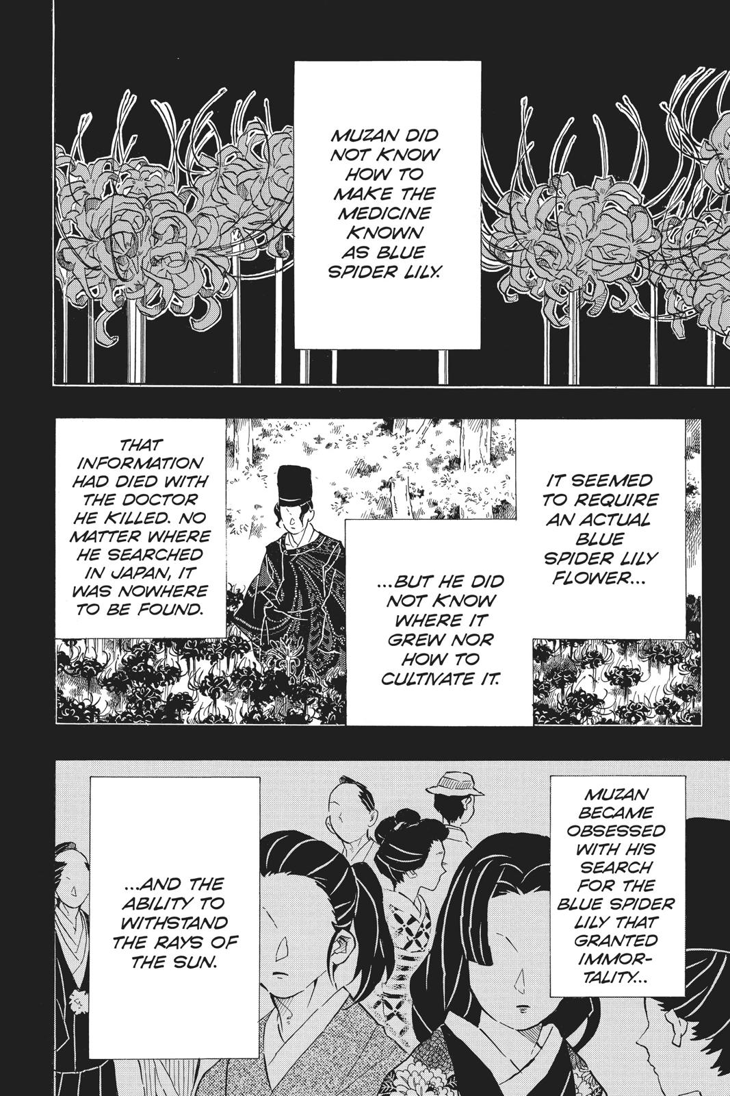 Read Demon Slayer Kimetsu no Yaiba ENGLISH Manga Online