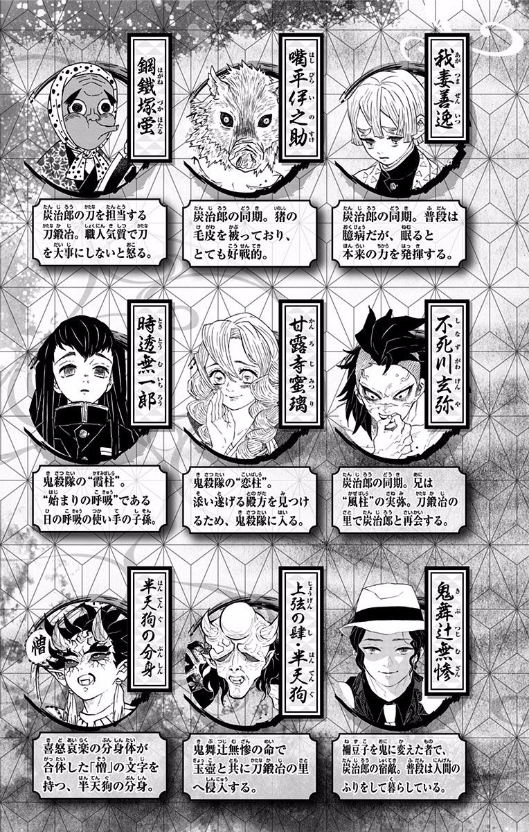 Read Demon Slayer Kimetsu no Yaiba ENGLISH Manga Online