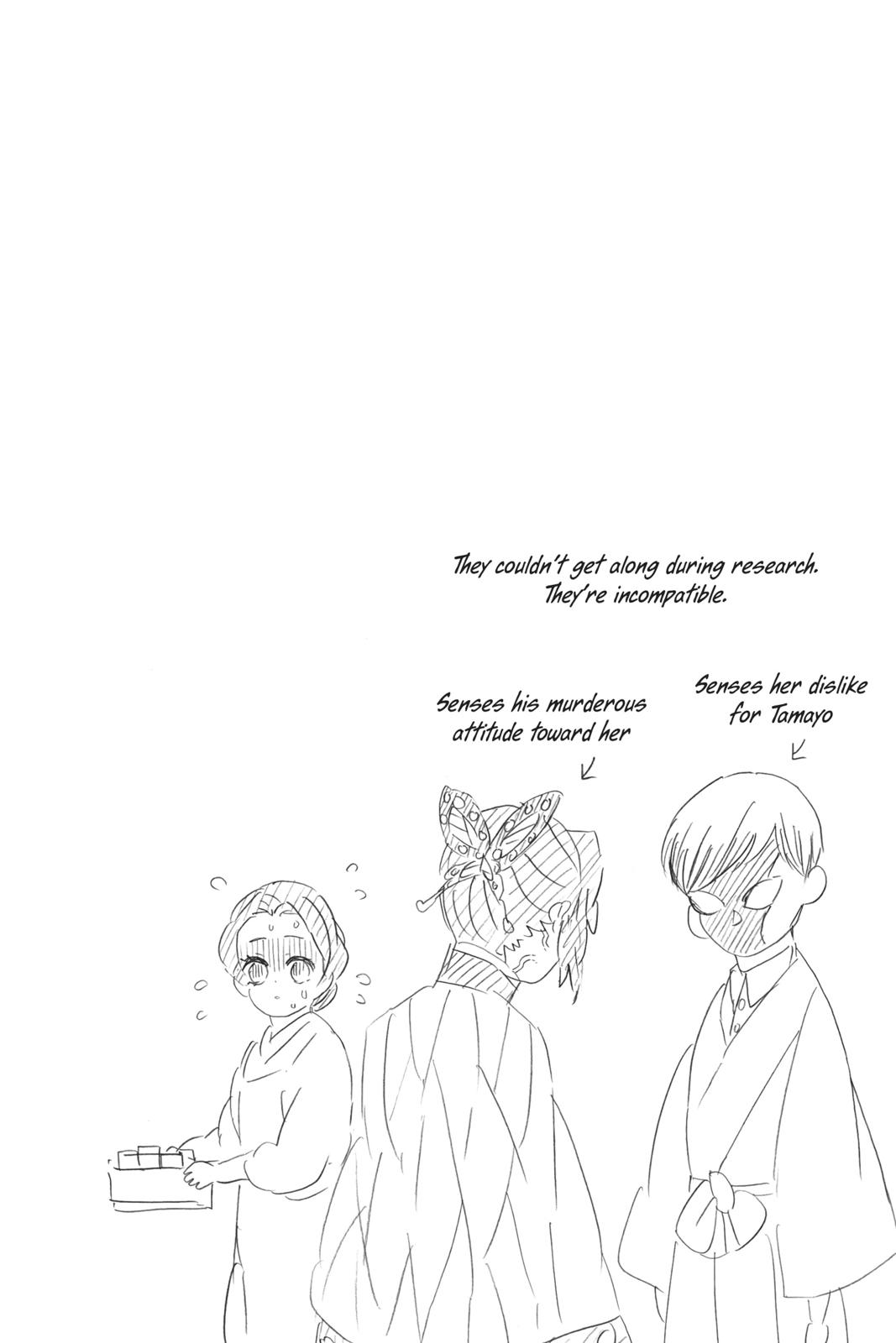 Read Demon Slayer Kimetsu no Yaiba ENGLISH Manga Online