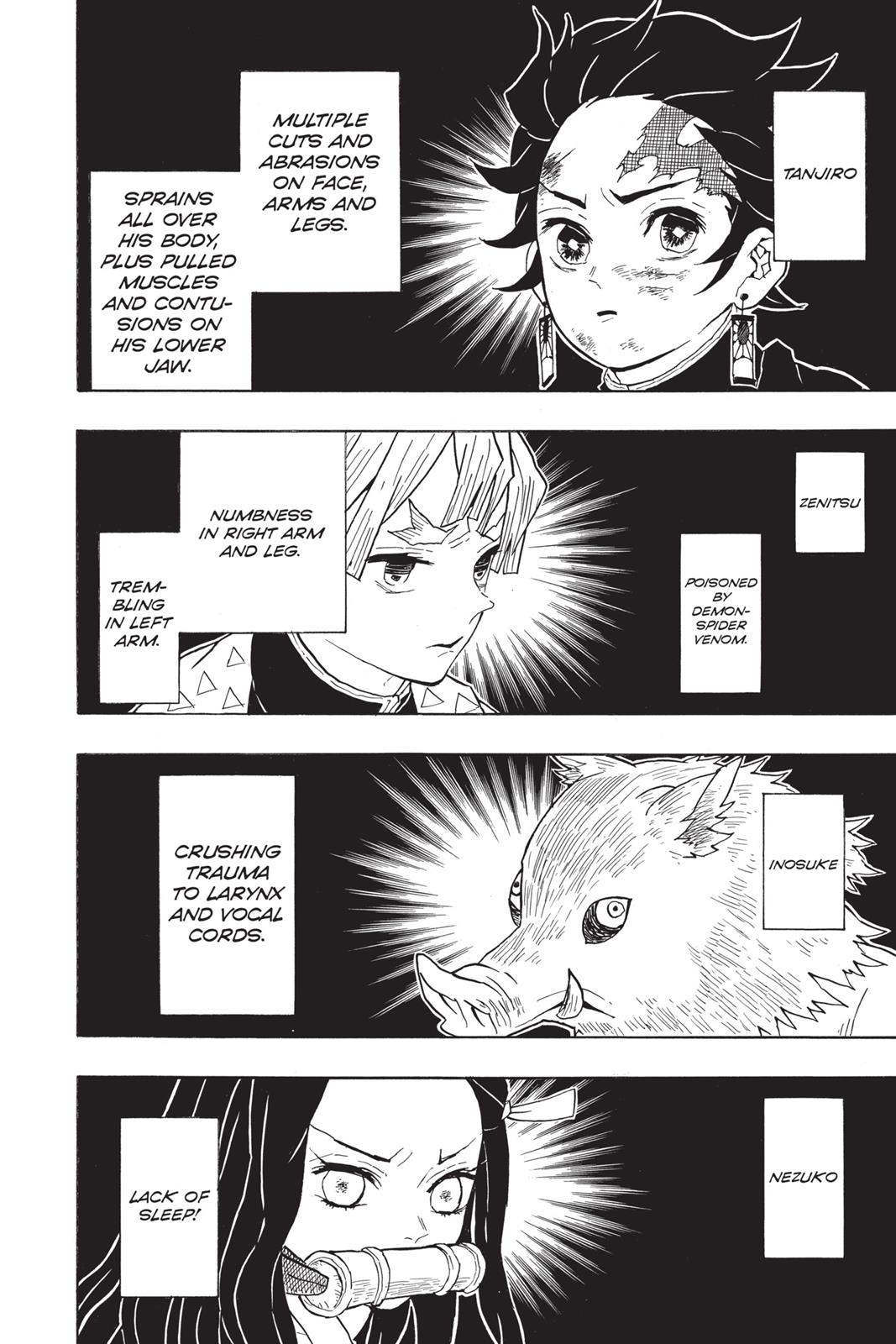 Read Demon Slayer Kimetsu no Yaiba ENGLISH Manga Online