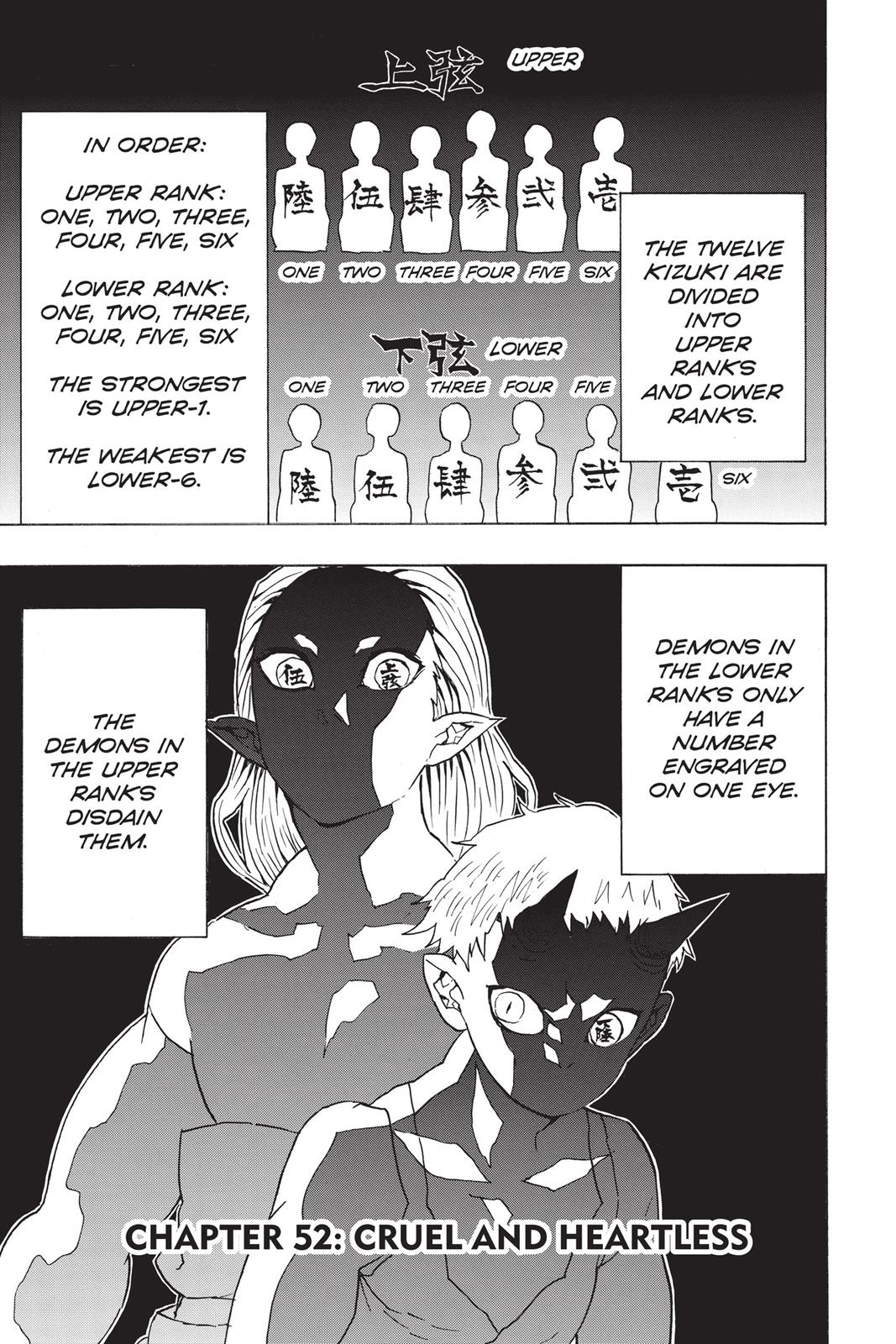 Read Demon Slayer Kimetsu no Yaiba ENGLISH Manga Online