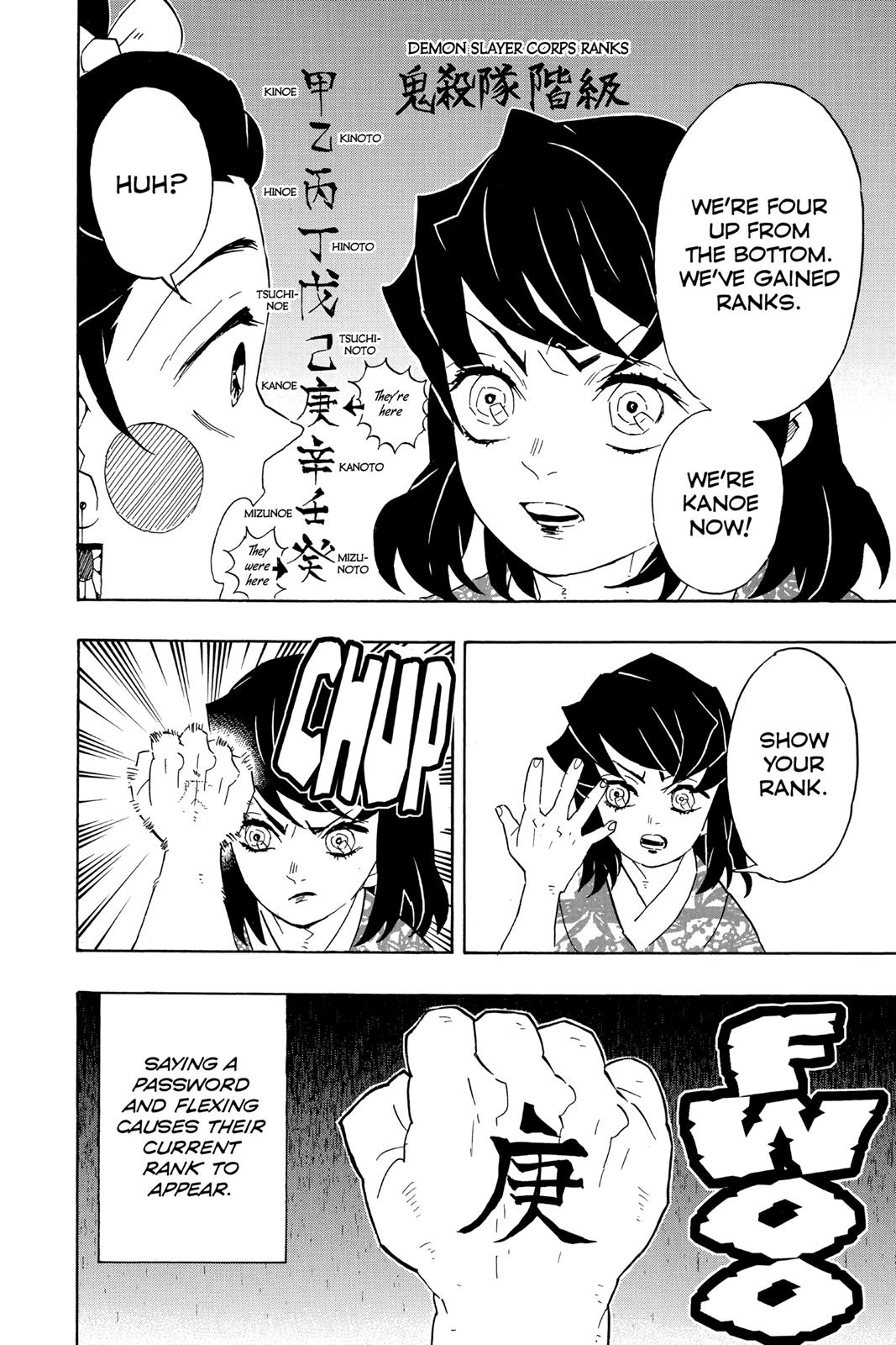 Read Demon Slayer Kimetsu no Yaiba ENGLISH Manga Online