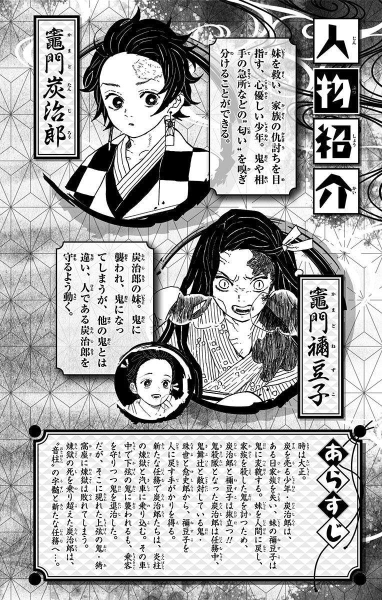 Read Demon Slayer Kimetsu no Yaiba ENGLISH Manga Online