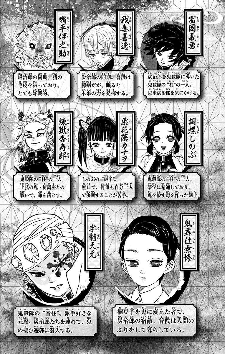 Read Demon Slayer Kimetsu no Yaiba ENGLISH Manga Online