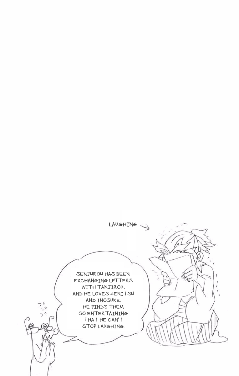 Read Demon Slayer Kimetsu no Yaiba ENGLISH Manga Online