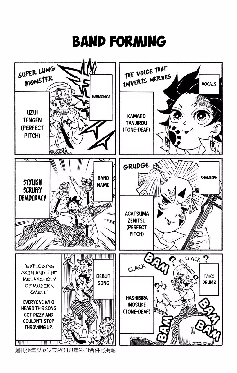 Read Demon Slayer Kimetsu no Yaiba ENGLISH Manga Online