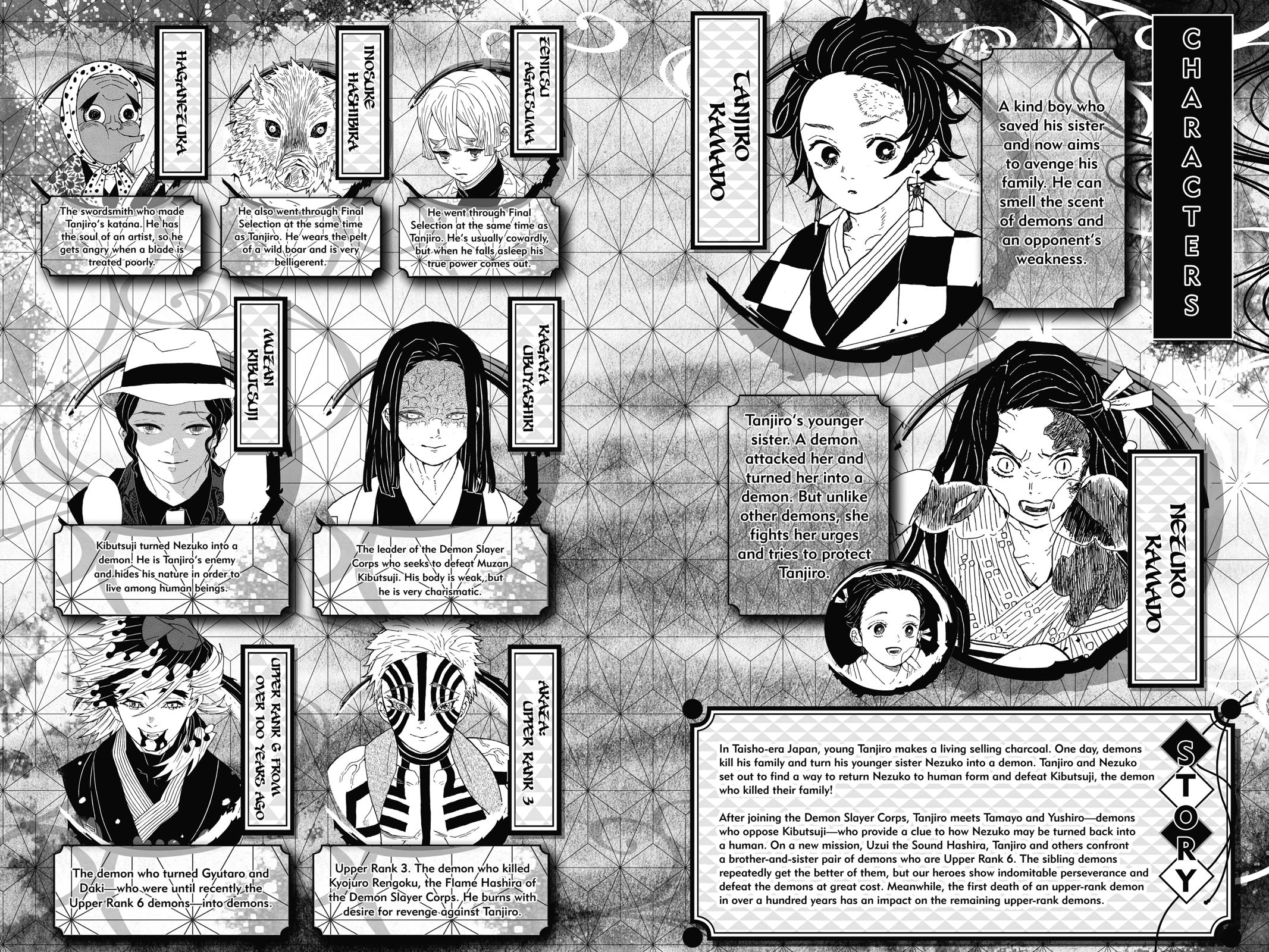 Read Demon Slayer Kimetsu no Yaiba ENGLISH Manga Online