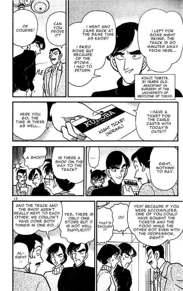 Read Detective Conan ENGLISH Manga Online