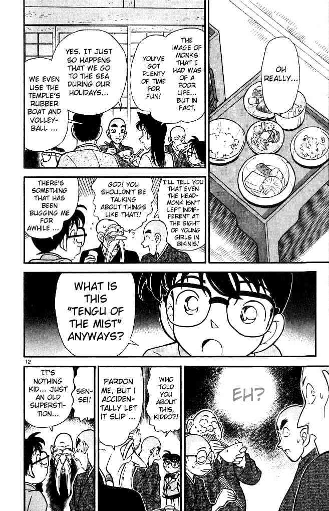 Read Detective Conan ENGLISH Manga Online